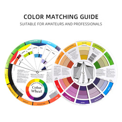 Professional Artist's Color Wheel, Three Tier Design Mix Guide Round Central Circle