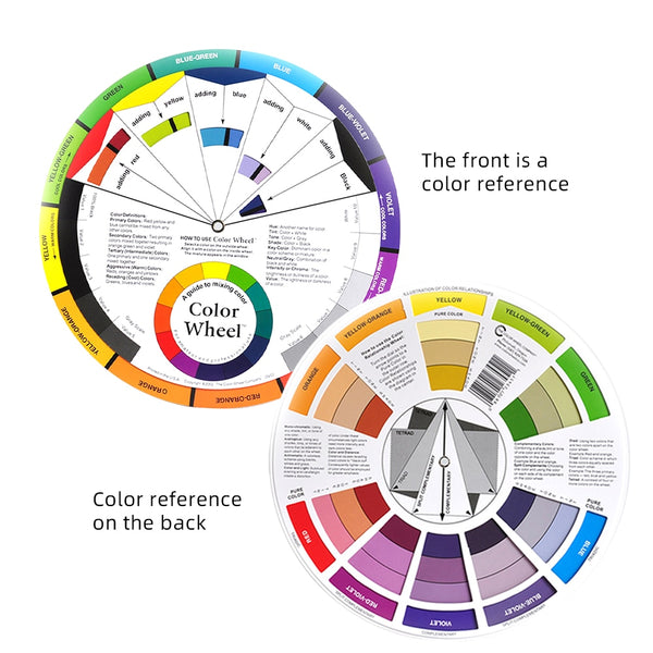 Professional Artist's Color Wheel, Three Tier Design Mix Guide Round Central Circle
